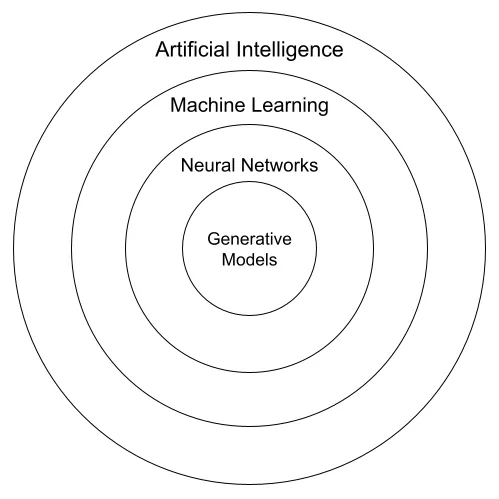Machine Learning at the Edge: Where AI-Driven Traffic Management Delivers and Where It Quietly Breaks