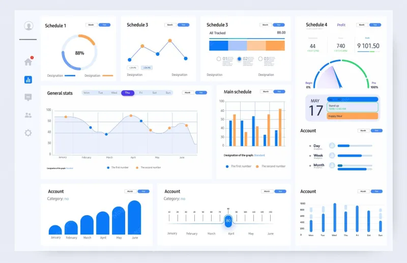 The Performance Dashboard Illusion: Why Your CDN Metrics Are Telling You a Story Your Users Would Not Recognize
